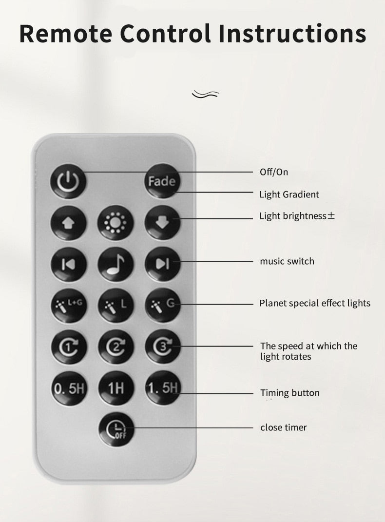 Northern Lights Projector and White Noise Machine